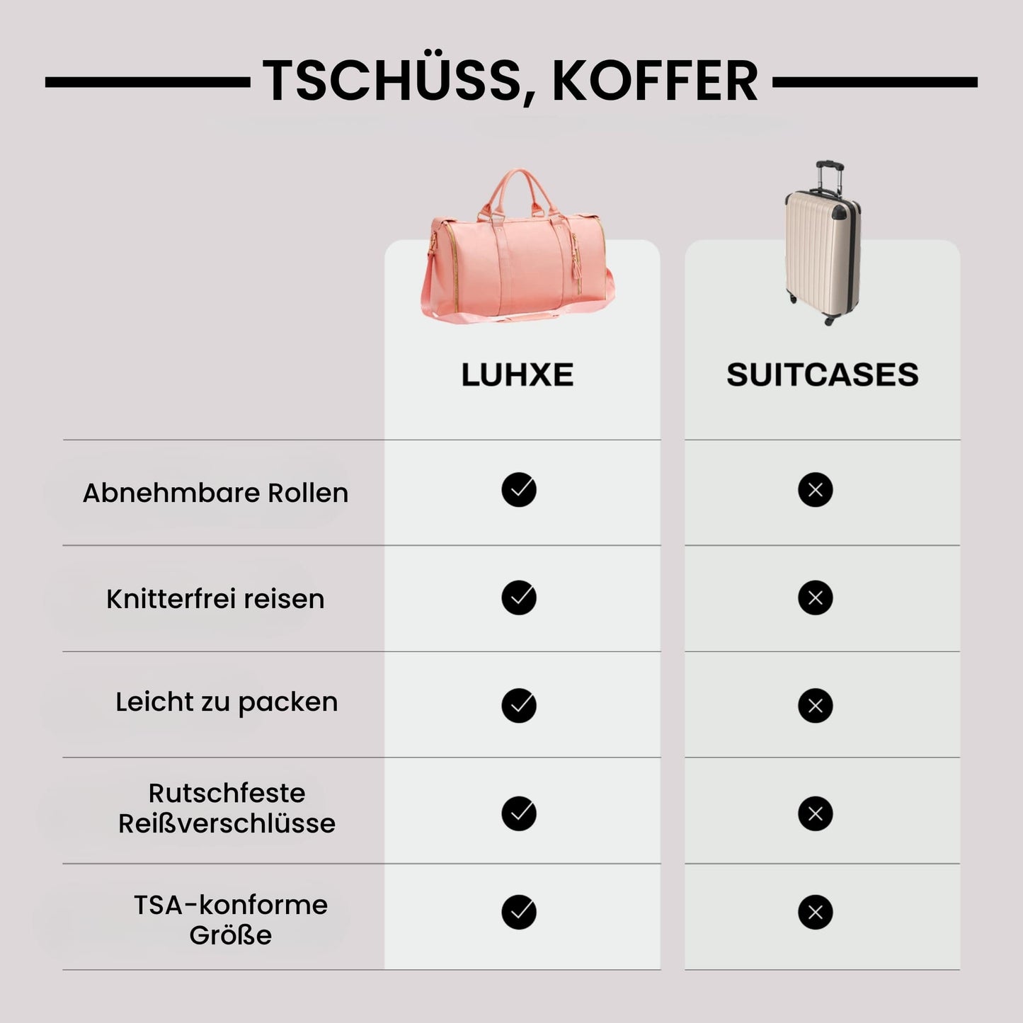 Luhxe Reisetasche 2.0